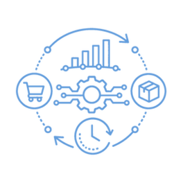 RX® Einfaches Trading