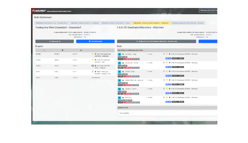 RX® product bulk settlement