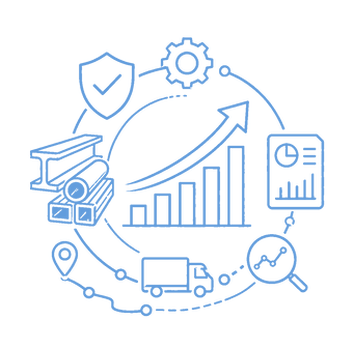 RX® - Entwickelt für bessere Trading-Ergebnisse