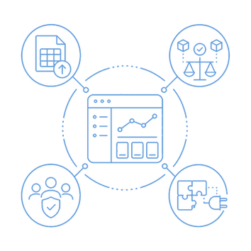 RX® - Vereinfacht Trading-Workflows grundlegend
